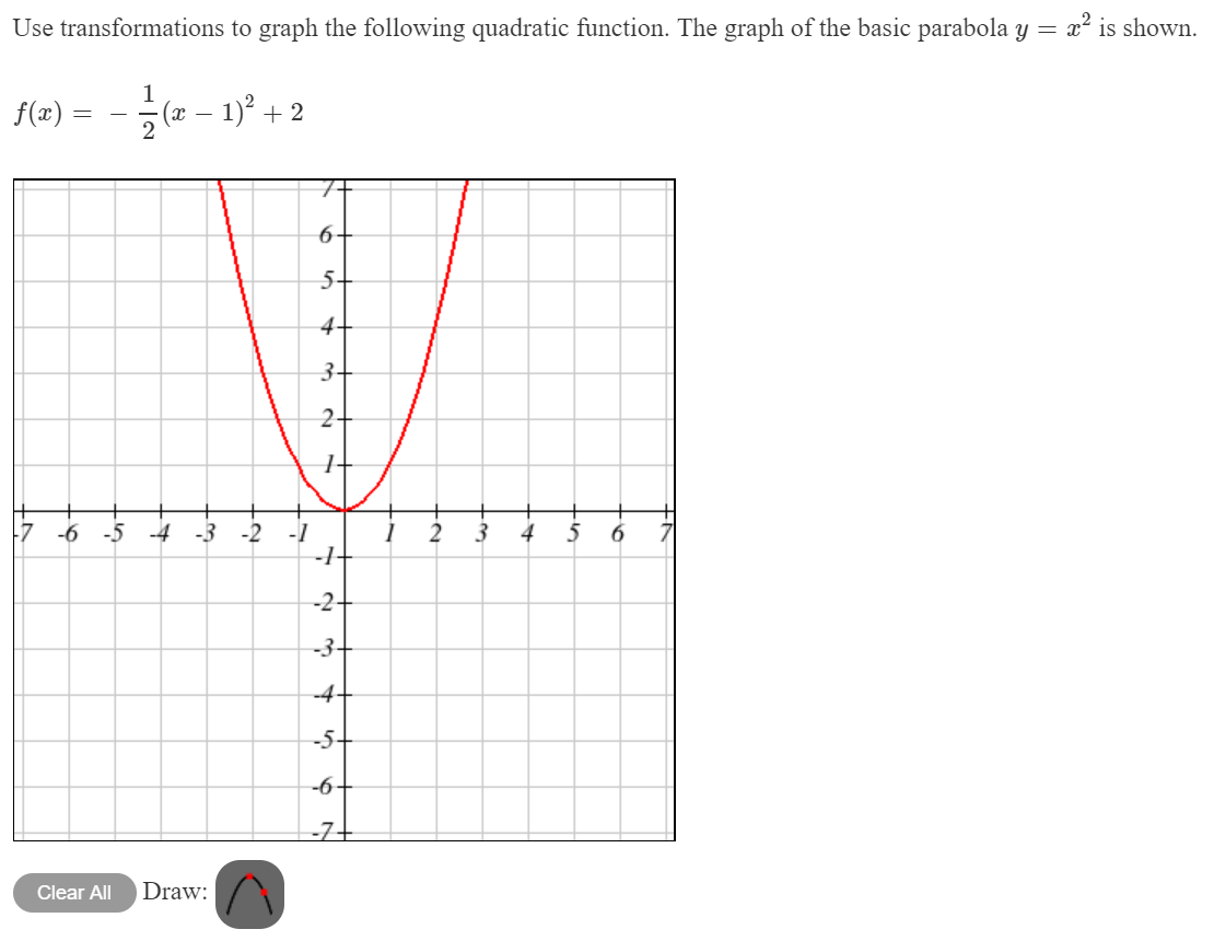 Solved Use Transformations To Graph The Following Quadratic Chegg Com