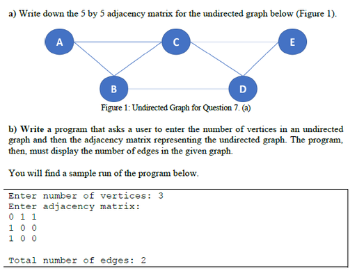 Solved a) Write down the 5 by 5 adjacency matrix for the | Chegg.com