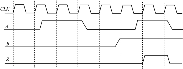 Solved: Your company, Detect-o-rama, would like to design an FSM t ...