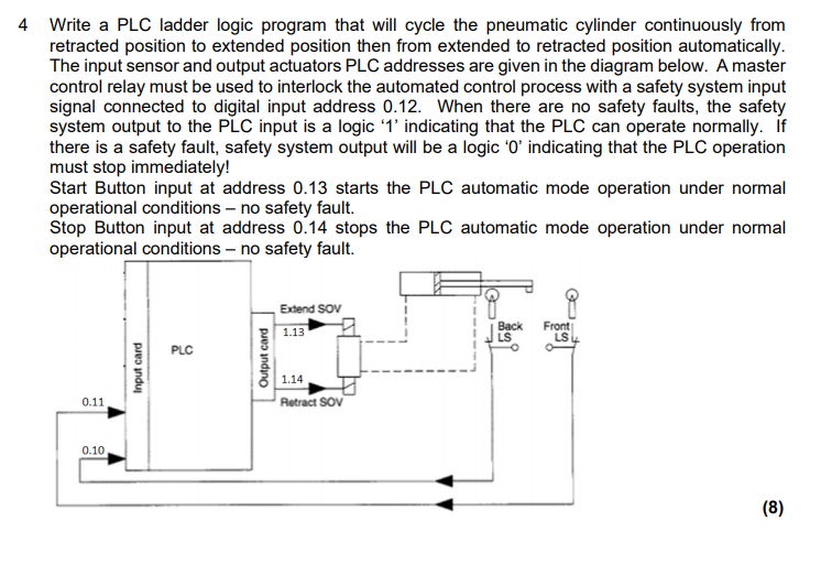Solved 4 Write a PLC ladder logic program that will cycle | Chegg.com