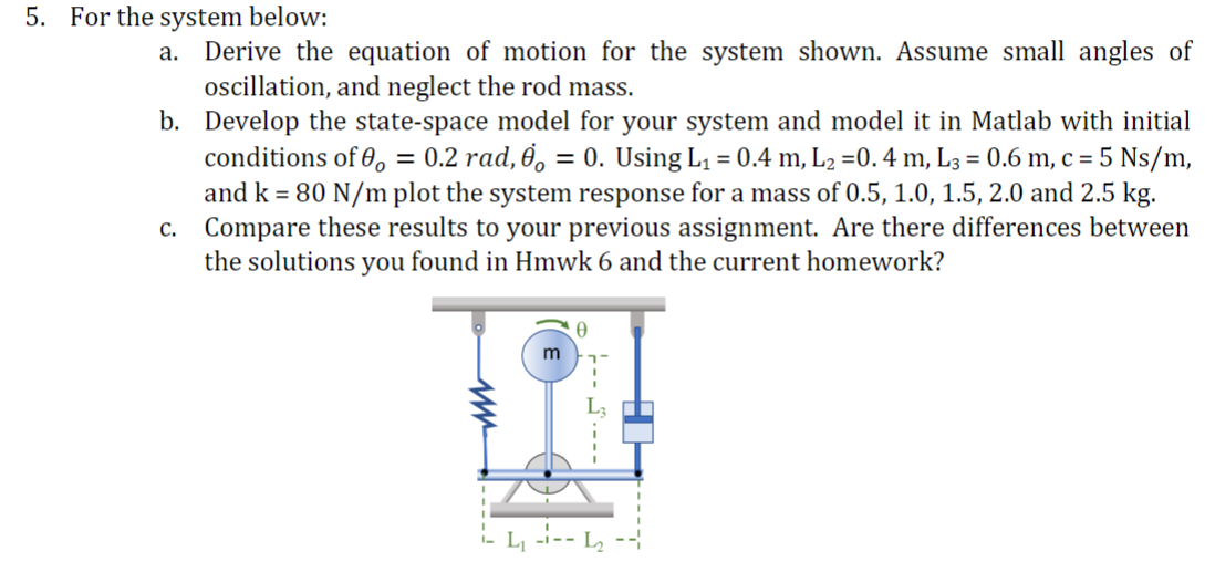 Solved For the system below a. Derive the equation of