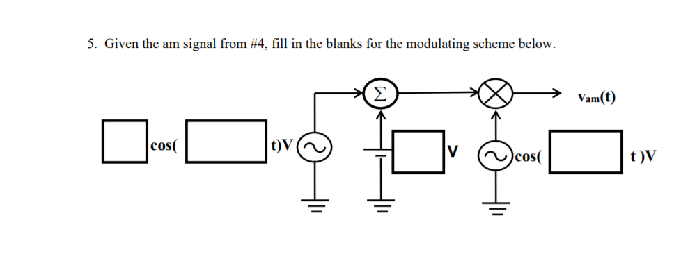 Solved 5. Given the am signal from #4, fill in the blanks | Chegg.com