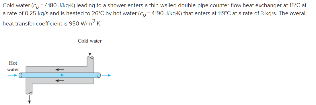 Solved = Cold Water (cp= 4180 J/kg-K) Leading To A Shower | Chegg.com