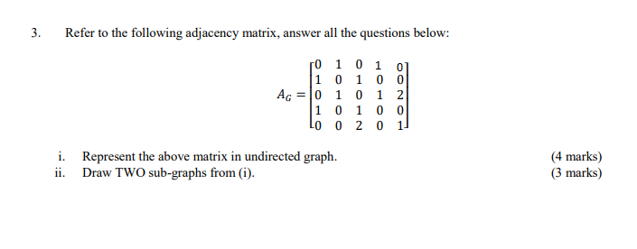 Solved 1. Based On The Graph Below, Determine Whether The | Chegg.com