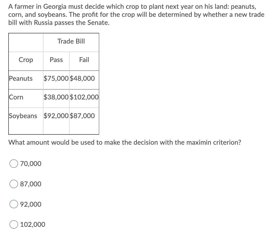 Solved A farmer in Georgia must decide which crop to plant | Chegg.com