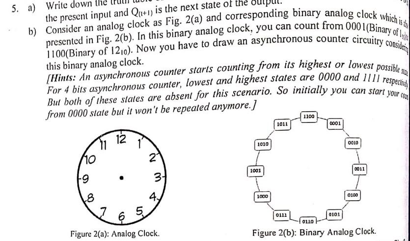 5. A) Write Down B) Consider An Analog Clock As Fig. | Chegg.com