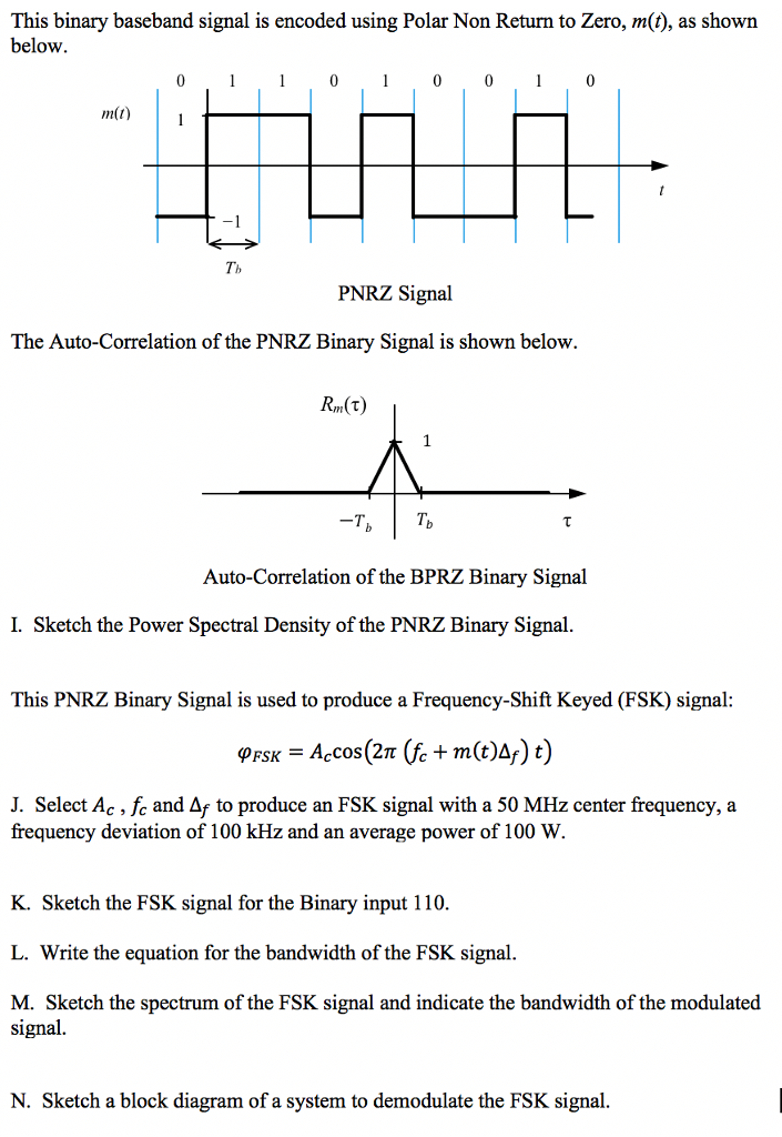 Solved This Binary Baseband Signal Is Encoded Using Polar | Chegg.com