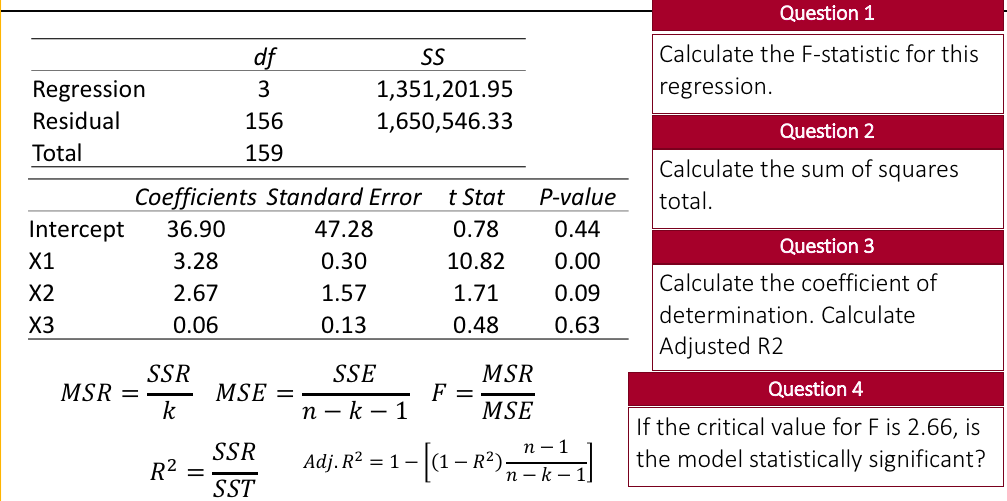 Solved Question 1 Calculate the F-statistic for this | Chegg.com
