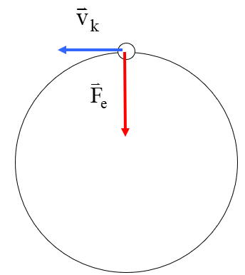 Fizika 2 Temakor Flashcards Chegg Com