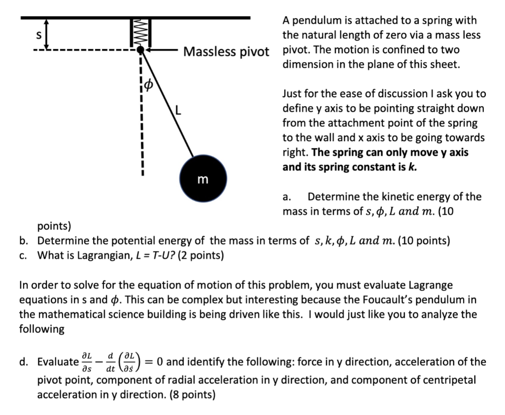 Solved S WW A pendulum is attached to a spring with the | Chegg.com