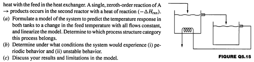 Solved The system in Figure Q5.15 has two stirred tanks; the | Chegg.com