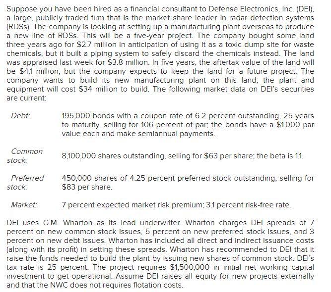 Solved Suppose you have been hired as a financial consultant