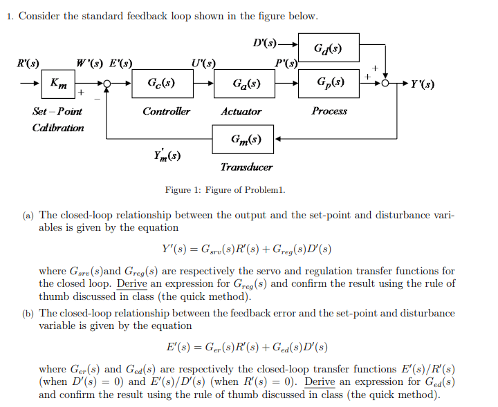 Solved 1 Consider The Standard Feedback Loop Shown In Th Chegg Com