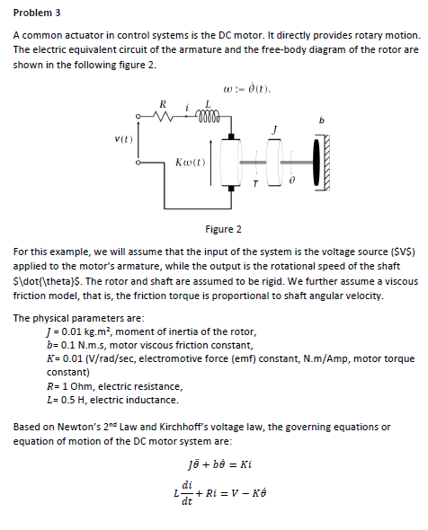 A common actuator in control systems is the DC motor. | Chegg.com