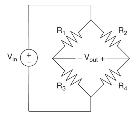 Solved 1) In the Wheatstone bridge circuit shown in Figure | Chegg.com