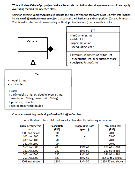 Solved Existing Vehicle Project Car Java Package Chegg Com