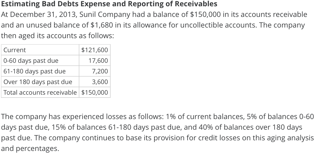 Solved Estimating Bad Debts Expense And Reporting Of | Chegg.com