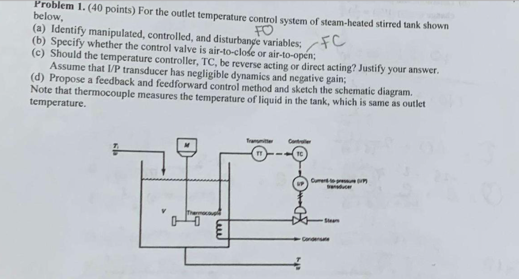 Solved Problem 1. (40 Points) For The Outlet Temperature | Chegg.com