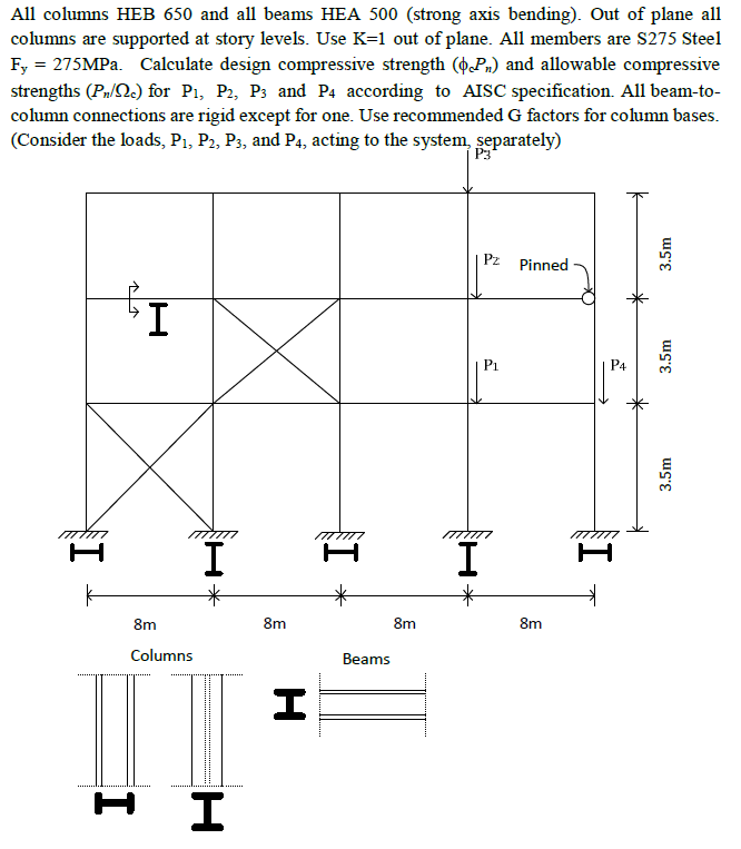 All columns HEB 650 and all beams HEA 500 (strong | Chegg.com