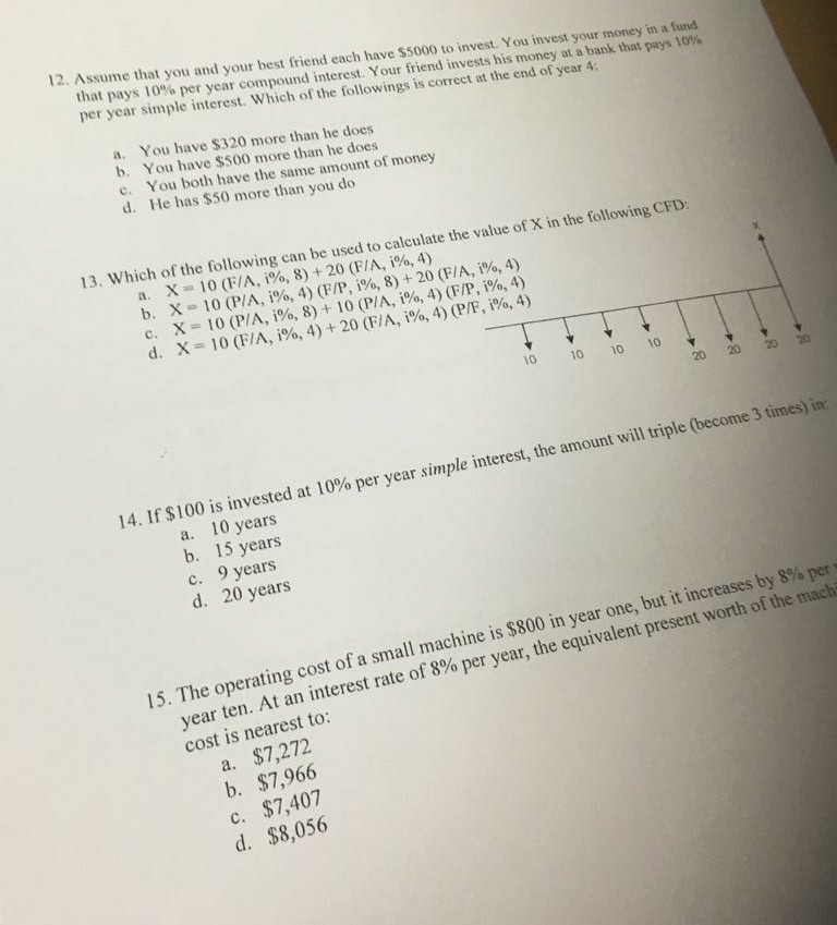 Solved 12 Assume That You And Your Best Friend Each Have Chegg Solved 12 Assume That You And Your Best Friend Each Have Chegg