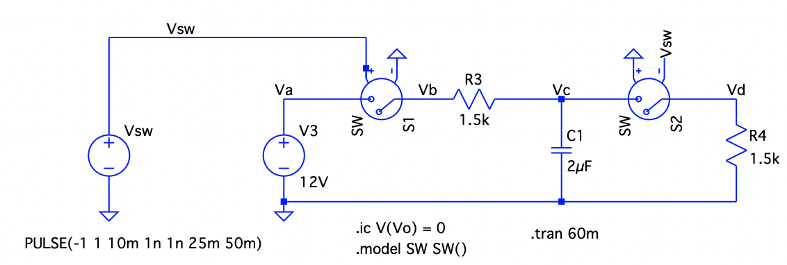 Solved Vsw R3 Va Vb vd 5 M 1.5k Vsw V3 + c1 R4 1.5k ZuF 12V | Chegg.com