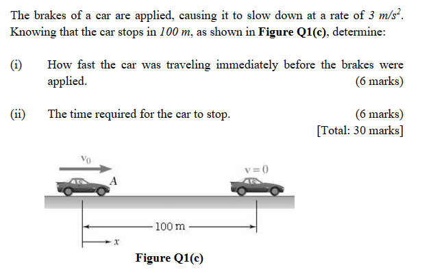 Solved The brakes of a car are applied, causing it to slow | Chegg.com