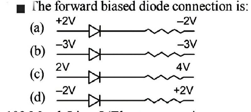 Solved The forward biased diode connection is: +2V -2 (a) 计 | Chegg.com