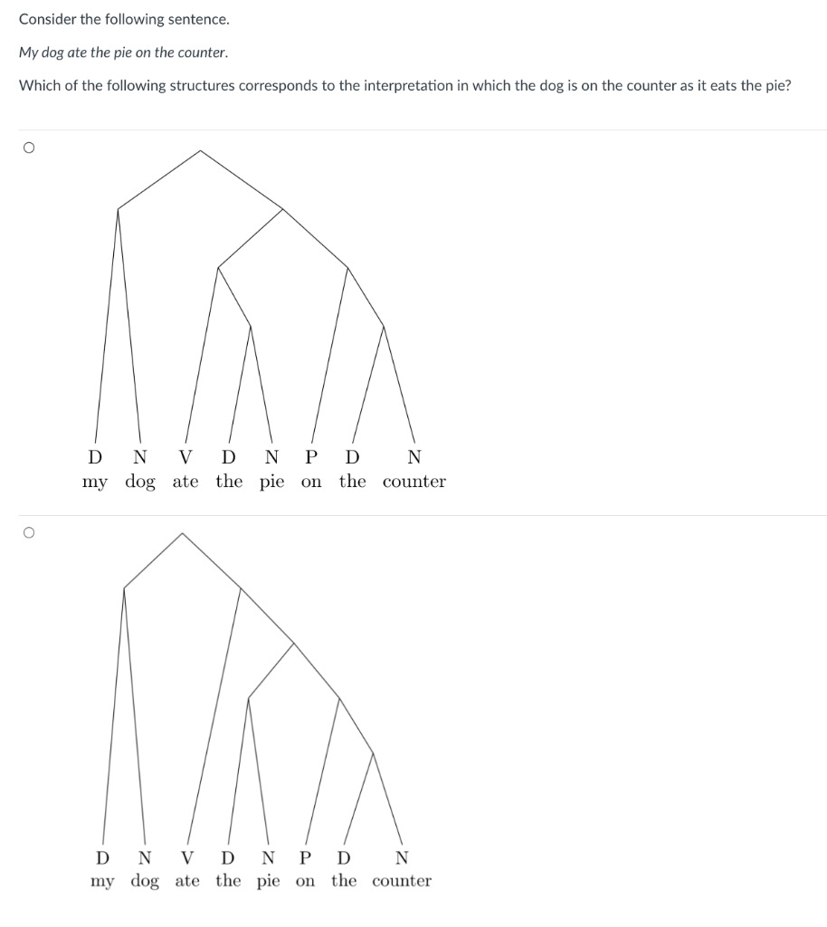 Consider the following sentence. My dog ate the pie