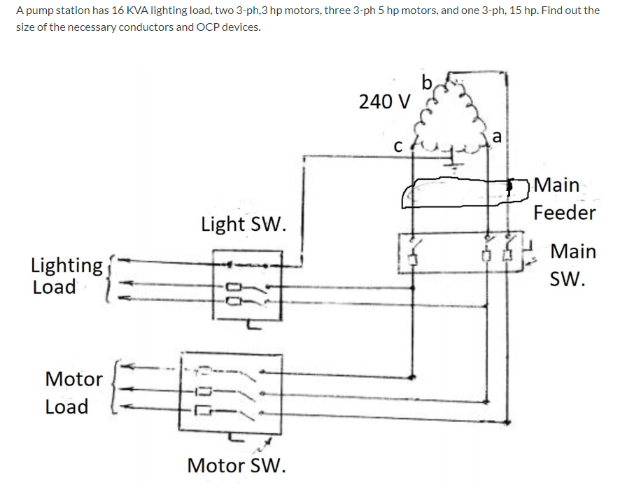 Solved A pump station has 16 KVA lighting load, two 3-ph,3 | Chegg.com