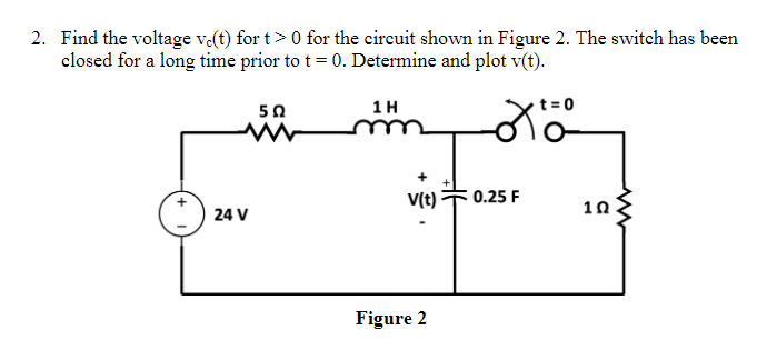 Solved 2. Find the voltage ve(t) for t> 0 for the circuit | Chegg.com