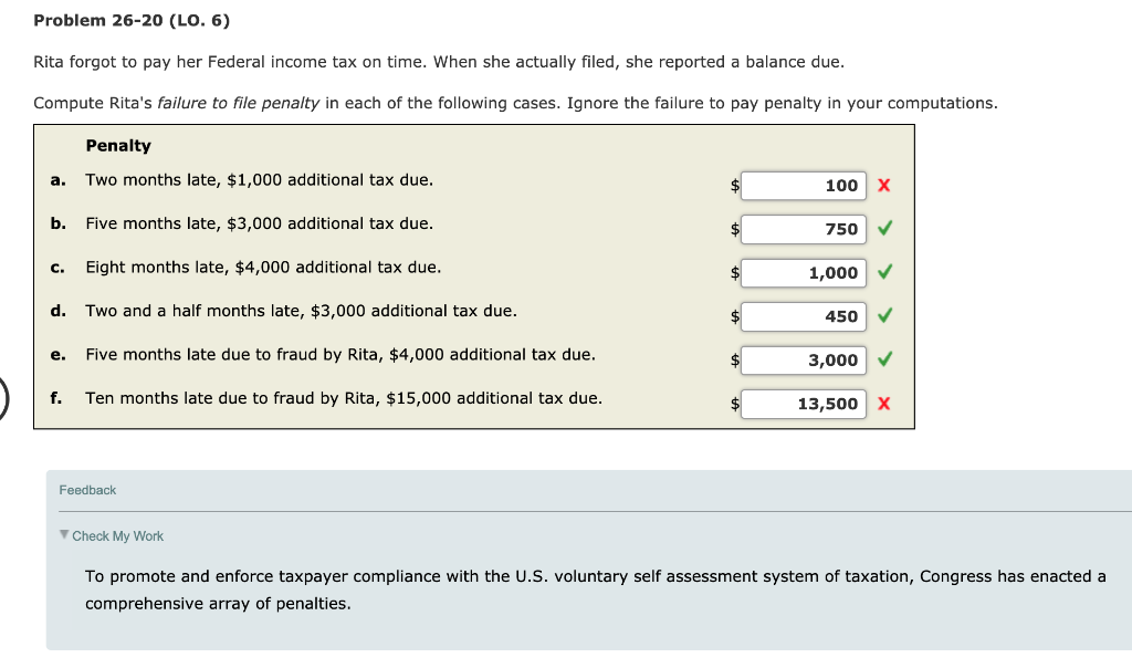 Solved Problem 2620 (LO. 6) Rita to pay her Federal