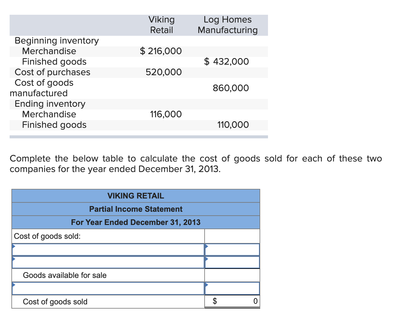 Solved Complete the below table to calculate the cost of | Chegg.com