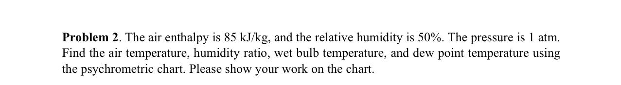 Solved Problem 2. The air enthalpy is 85 kJ/kg, and the | Chegg.com