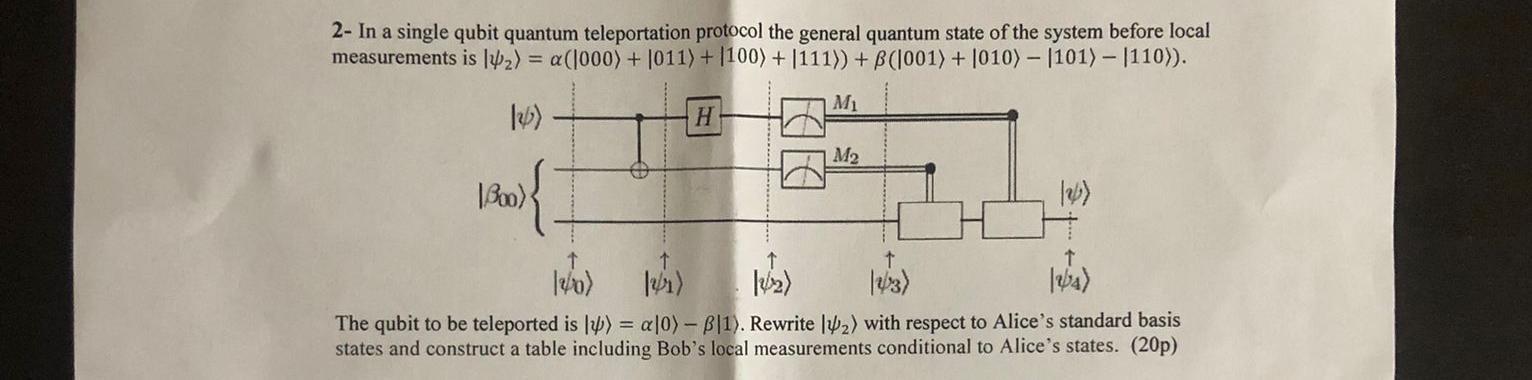 Solved 2- In a single qubit quantum teleportation protocol | Chegg.com