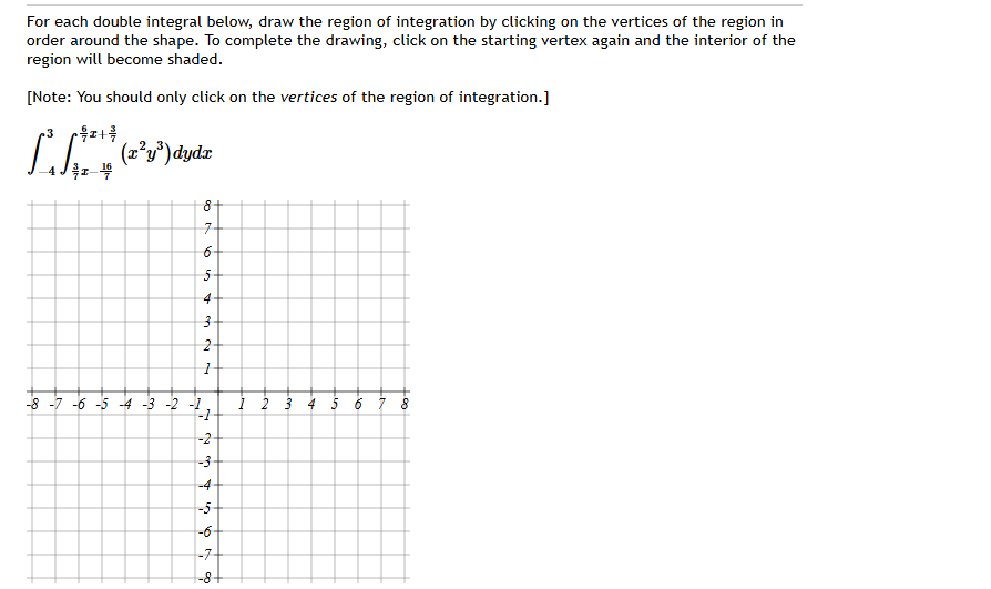 Solved For each double integral below, draw the region of | Chegg.com