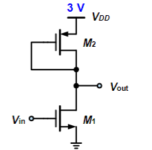 Solved (10 points) Consider the CS amp with a | Chegg.com