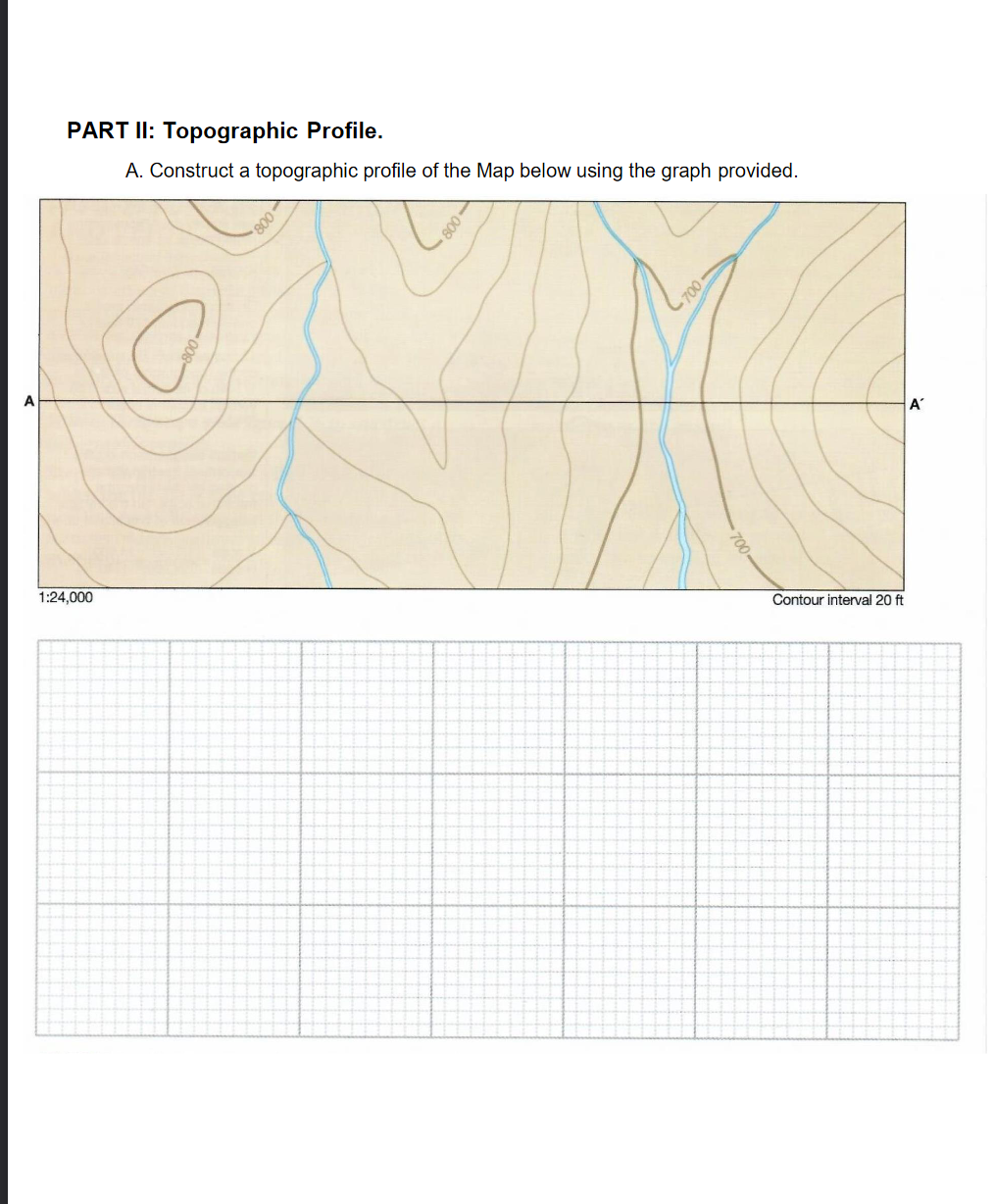 Solved PART II: Topographic Profile. A. Construct A | Chegg.com