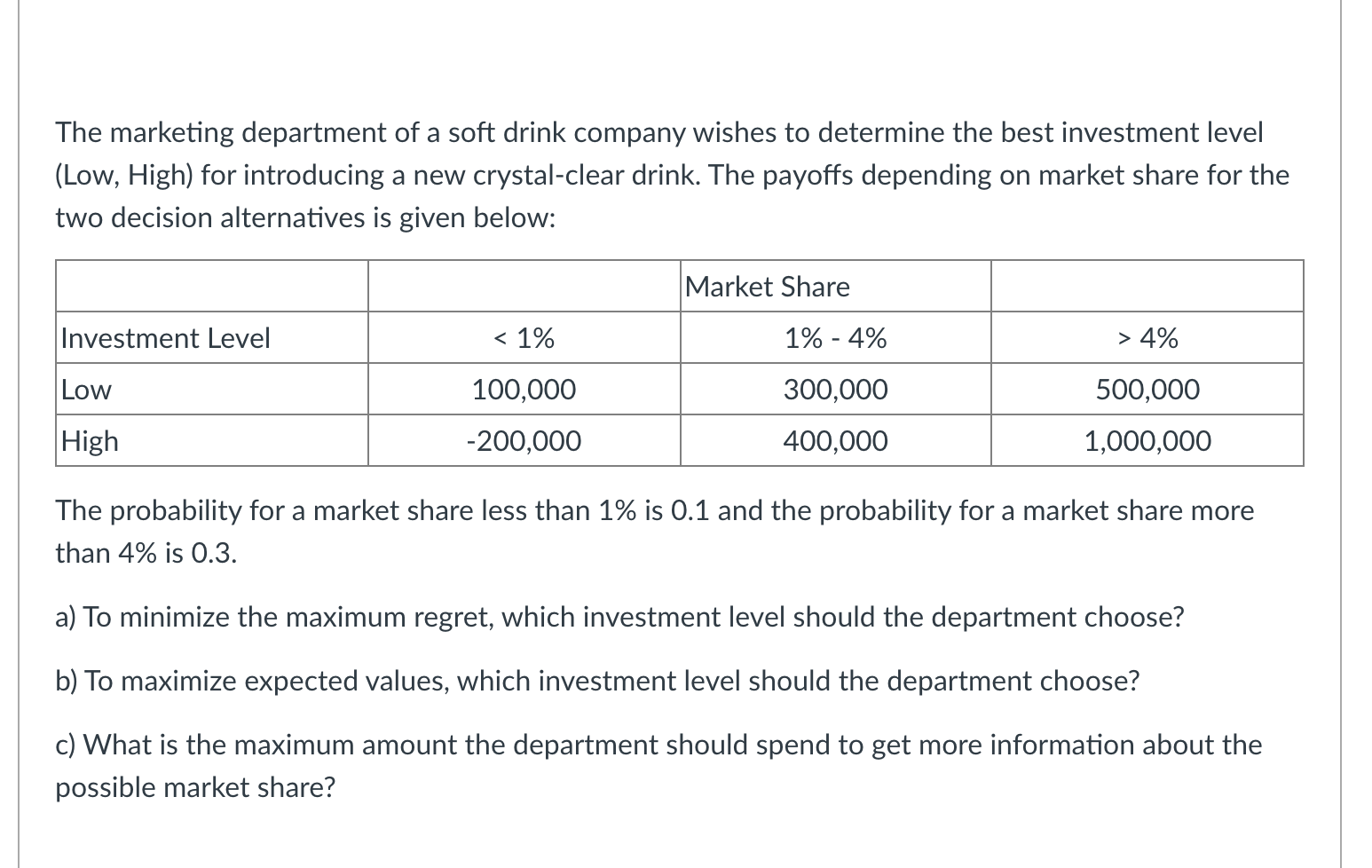 Solved The marketing department of a soft drink company