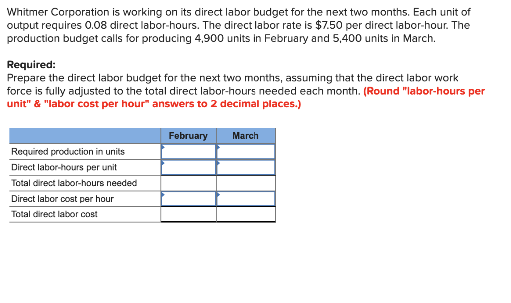 solved-whitmer-corporation-is-working-on-its-direct-labor-chegg