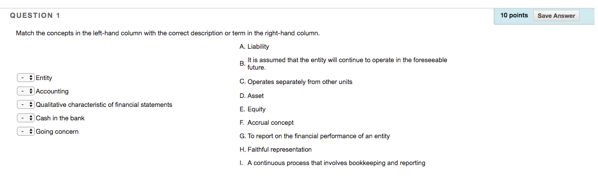 Solved QUESTION 1 10 points Save Answer Match the concepts | Chegg.com