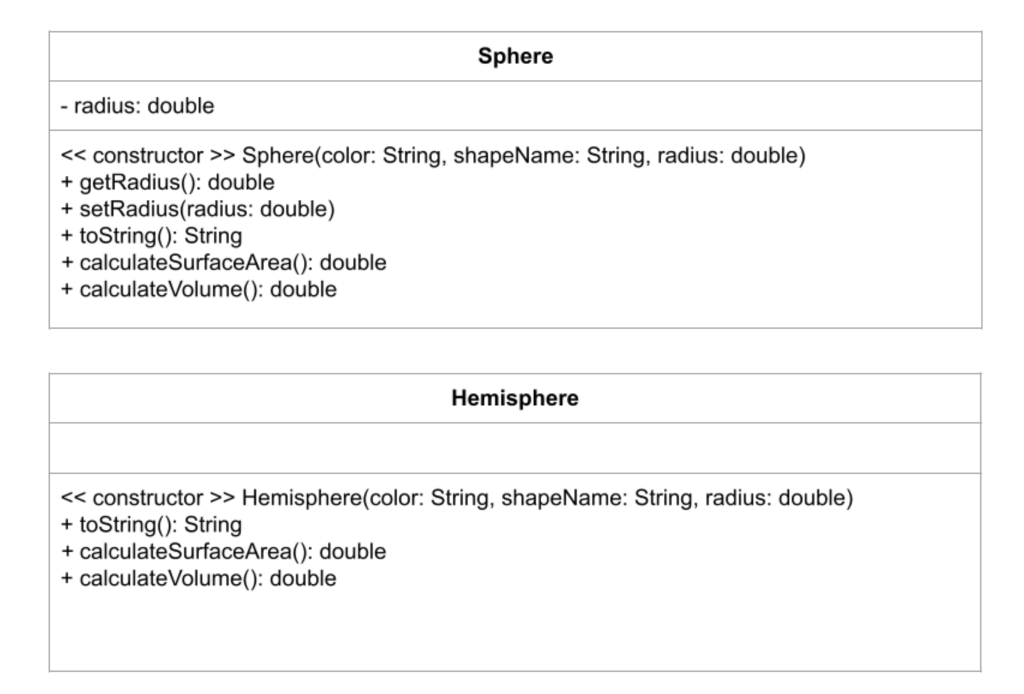 Solved Part 1 Implement the classes in the inheritance | Chegg.com