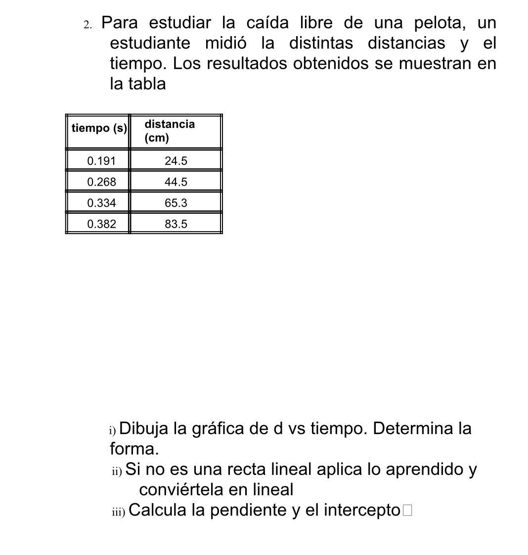 2. Para estudiar la caída libre de una pelota, un estudiante midió la distintas distancias y el tiempo. Los resultados obteni