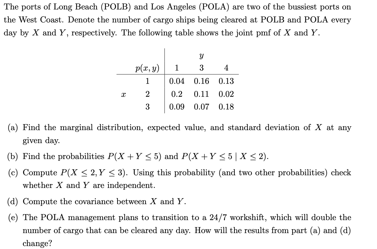 Solved The ports of Long Beach (POLB) and Los Angeles (POLA) | Chegg.com