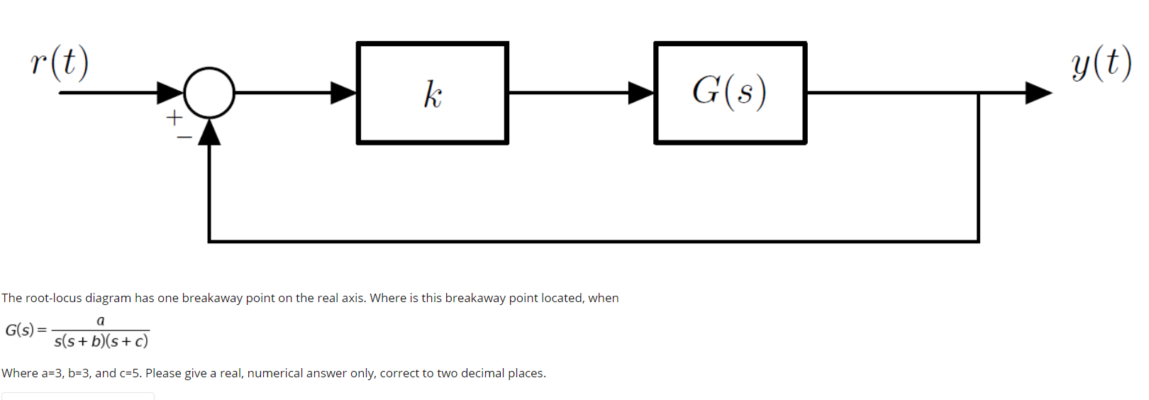 Solved r(t) g(t) k G(s) + The root-locus diagram has one | Chegg.com