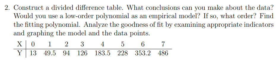 Solved 2. Construct a divided difference table. What | Chegg.com