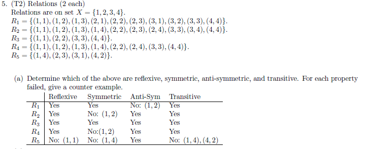 symmetric relation in discrete mathematics examples