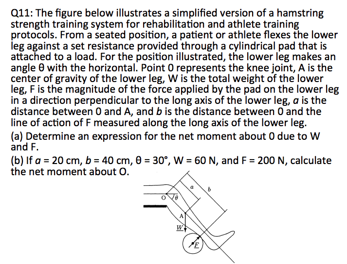 Solved Q11: The figure below illustrates a simplified | Chegg.com