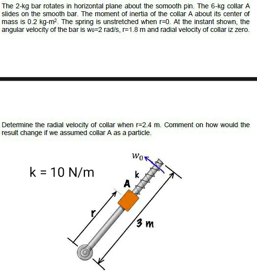 Solved The 2-kg bar rotates in horizontal plane about the | Chegg.com