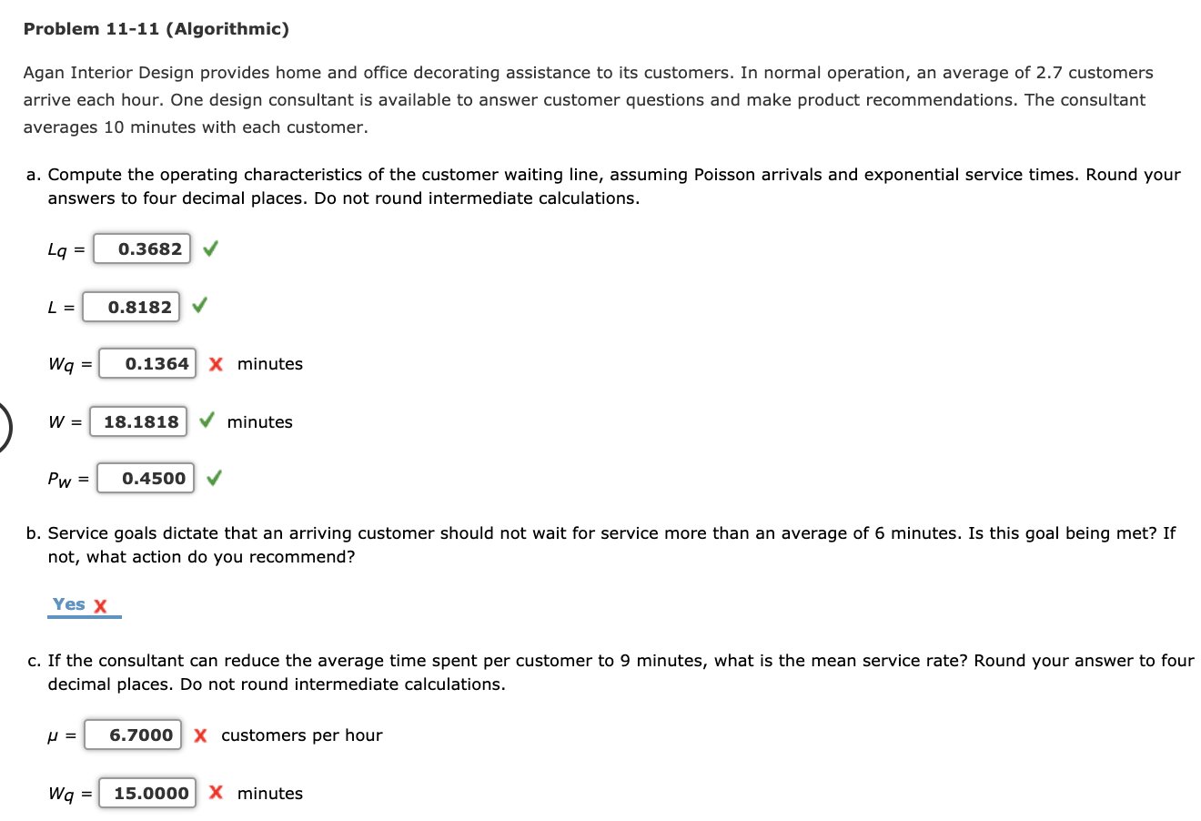 Solved Problem 11-11 (Algorithmic) Agan Interior Design | Chegg.com