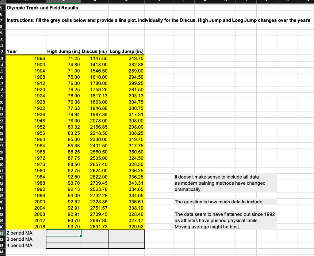 Olympic Track and Field Results Instructions fill